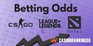 How Esports Betting Odds Are Calculated