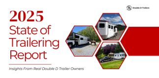 2025 State of Trailering Report Highlights Safety, Cost, and Design Trends from Active Horse Owners